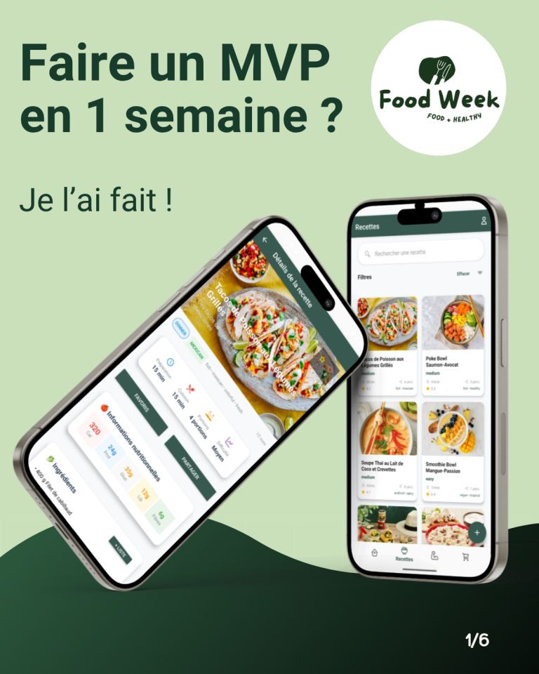 Application Foodweek
